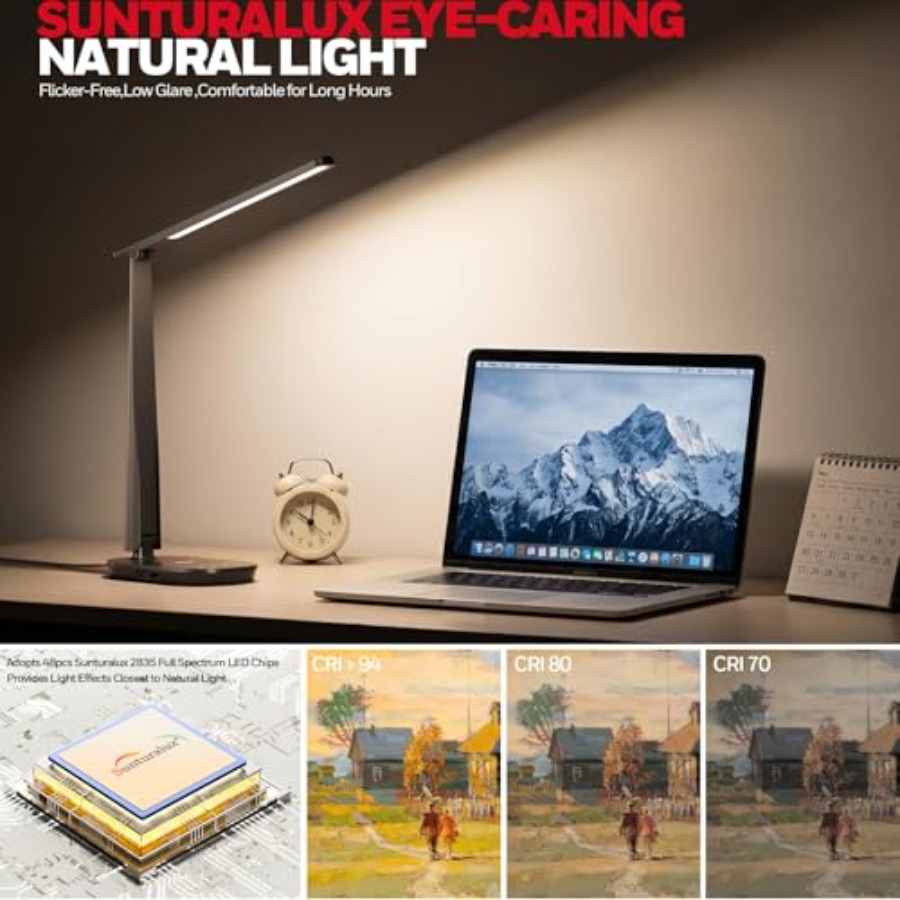 LED Desk Lamp for Home Office, - Home Office Desk review and price