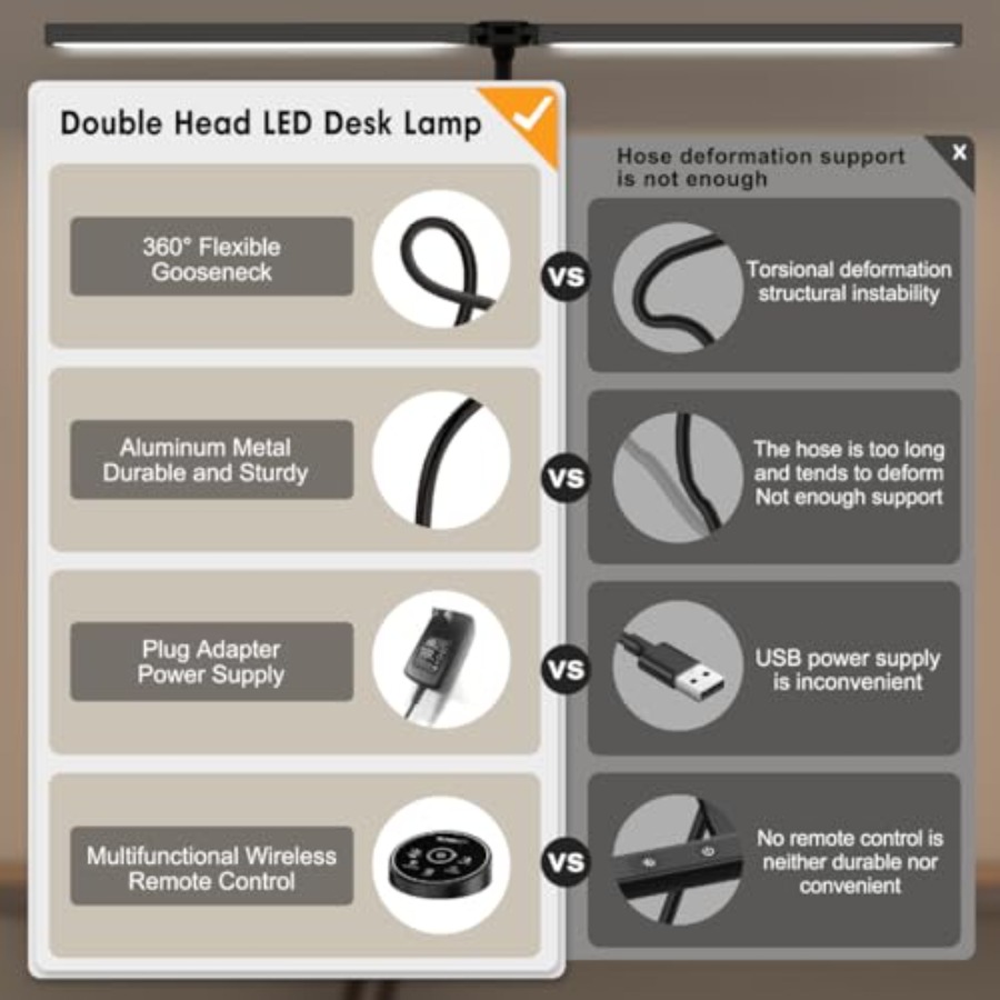 Led Desk Lamp for Office Home  - Home Office Desk review and price