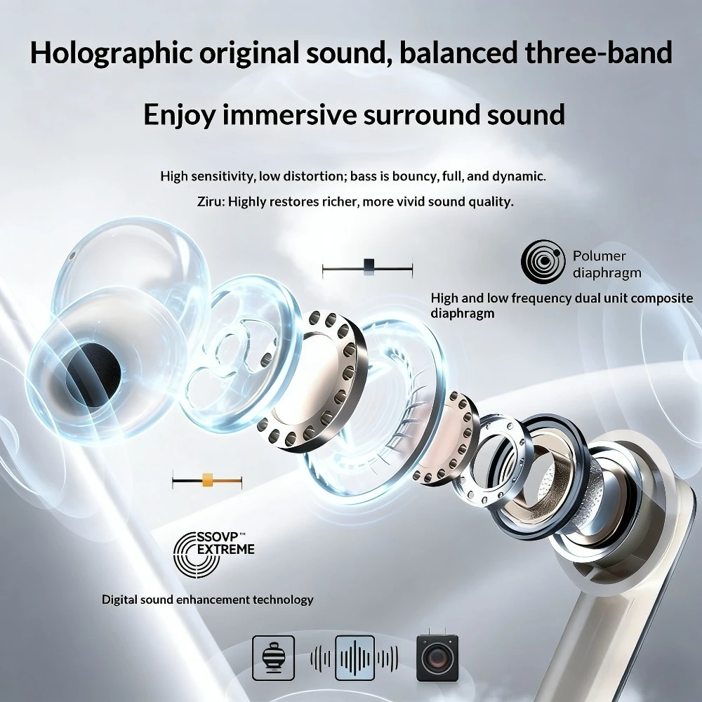 Non In Ear Sleep Earphones Ult - Home Office Amazon review and price