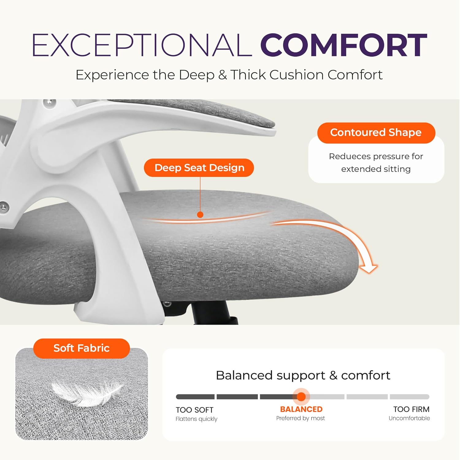 Ergonomic Mesh Office Chair wi - Home Office Desk review and price