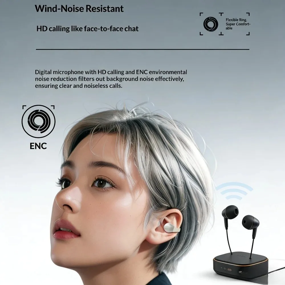 Non In Ear Bluetooth Headphone - Home Office Amazon review and price