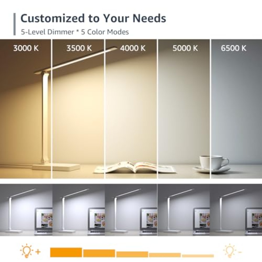 LED Desk Lamp, Metal Desk Ligh - Home Office Desk review and price